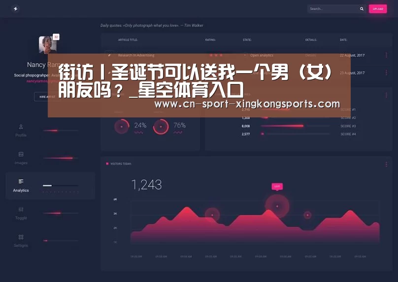街访丨圣诞节可以送我一个男(女)朋友吗?_星空体育入口(图3) 星空体育官网